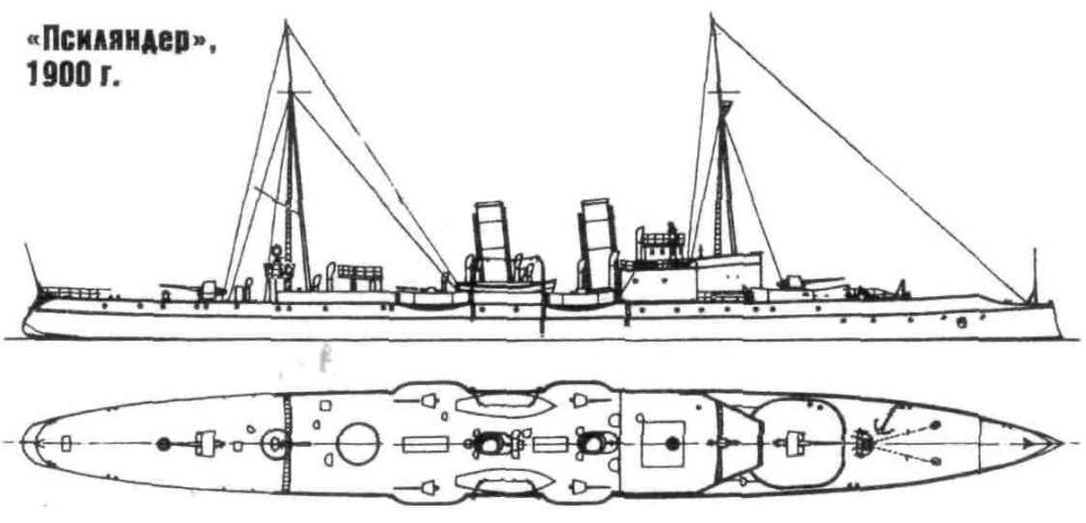 Шведская торпедная канонерская лодка типа «Ориен» (1900 г.)